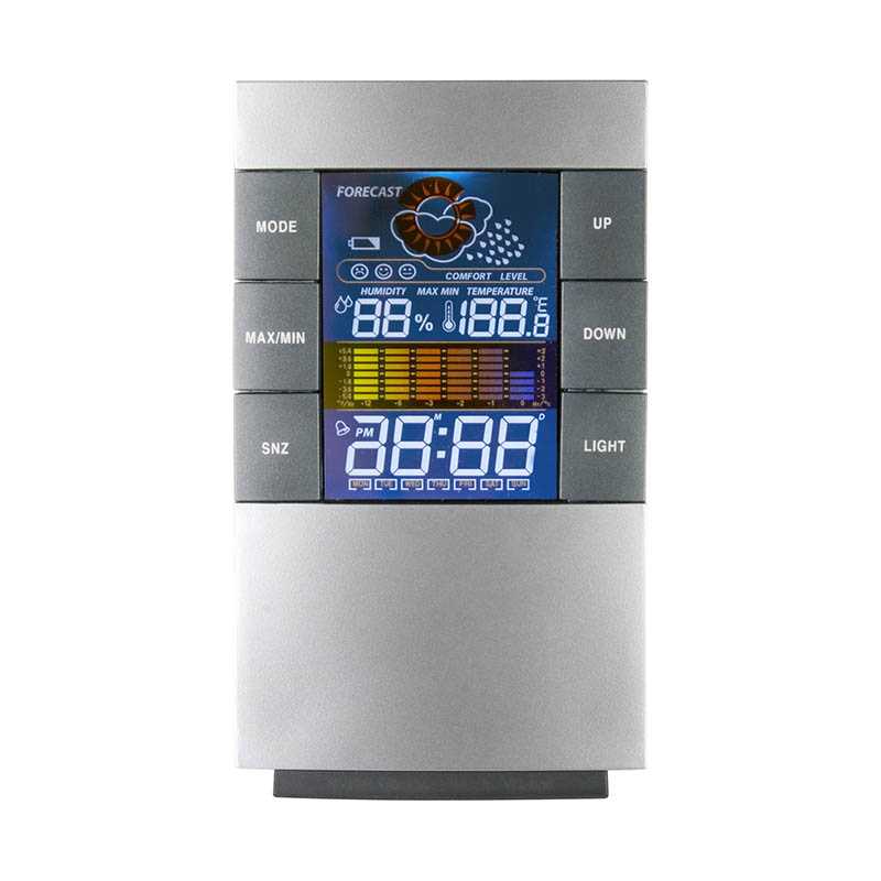 California meteostanice > stříbrná